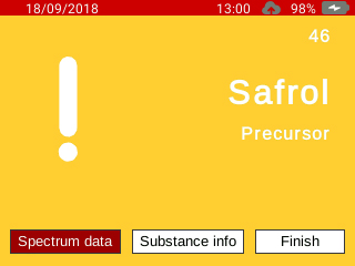 Рисунок 2: Результаты измерений различных веществ. сафрол (прекурсор MDMA, желтый)