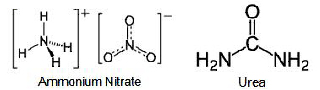 Ammonium Nitrate & Urea