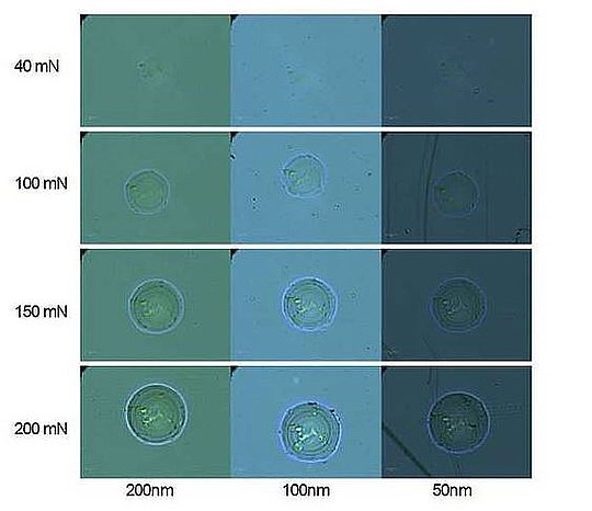 Рисунок 2: Оптические микрофотографии остаточных вмятин для 4 применяемых нормальных нагрузок и 3 толщин покрытия (1000-кратное увеличение).