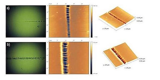 Рис. 4: Оптические, 2-D и 3-D AFM микрофотографии LC1 (a) и LC2 (b) для образца с толщиной покрытия 250 нм. 