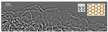 Рисунок 1: Изображение связанного с графеном материала, получен-ное методом просвечивающей электронной микроскопии высокого разрешения