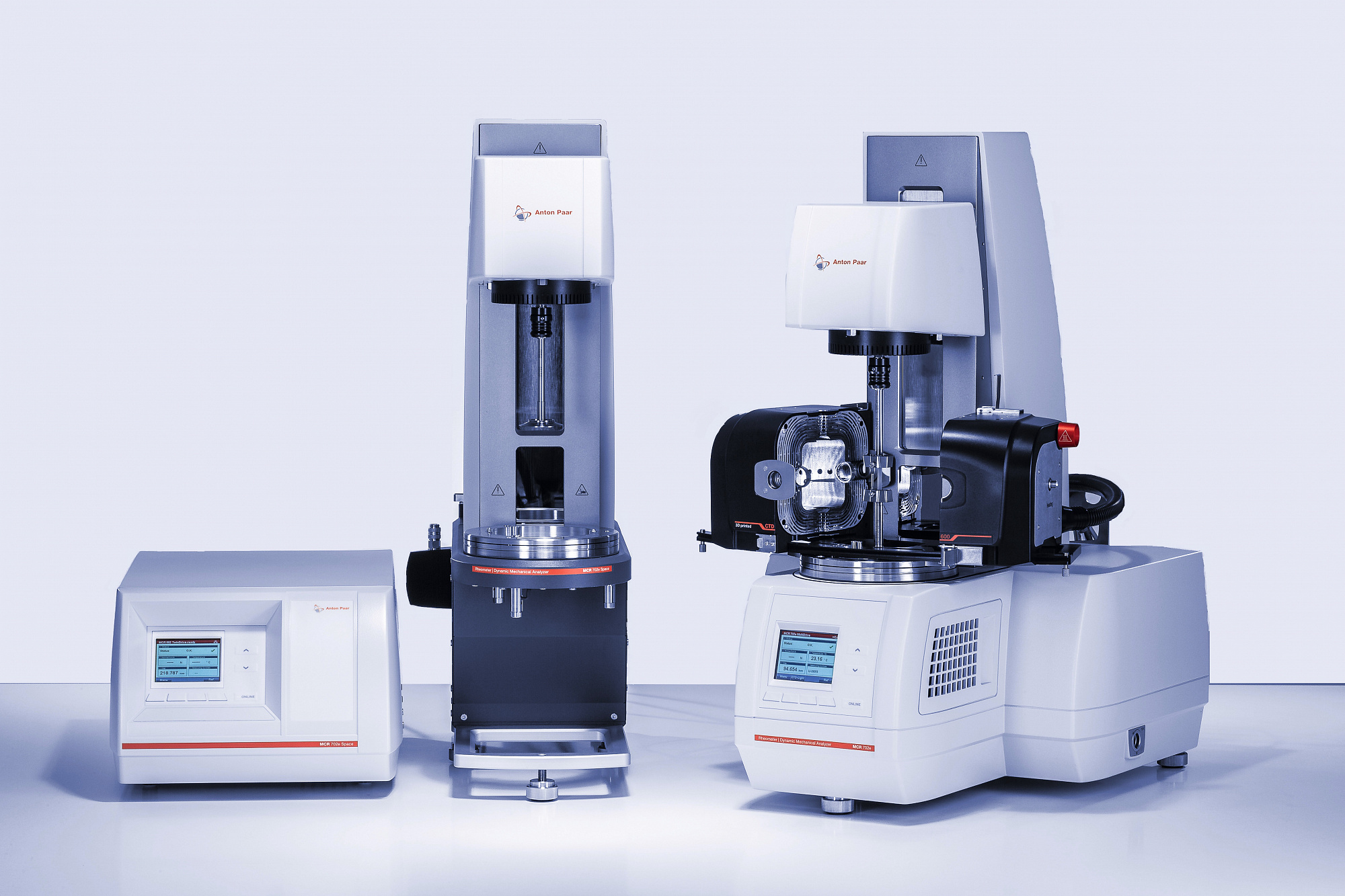MCR 702е MultiDrive